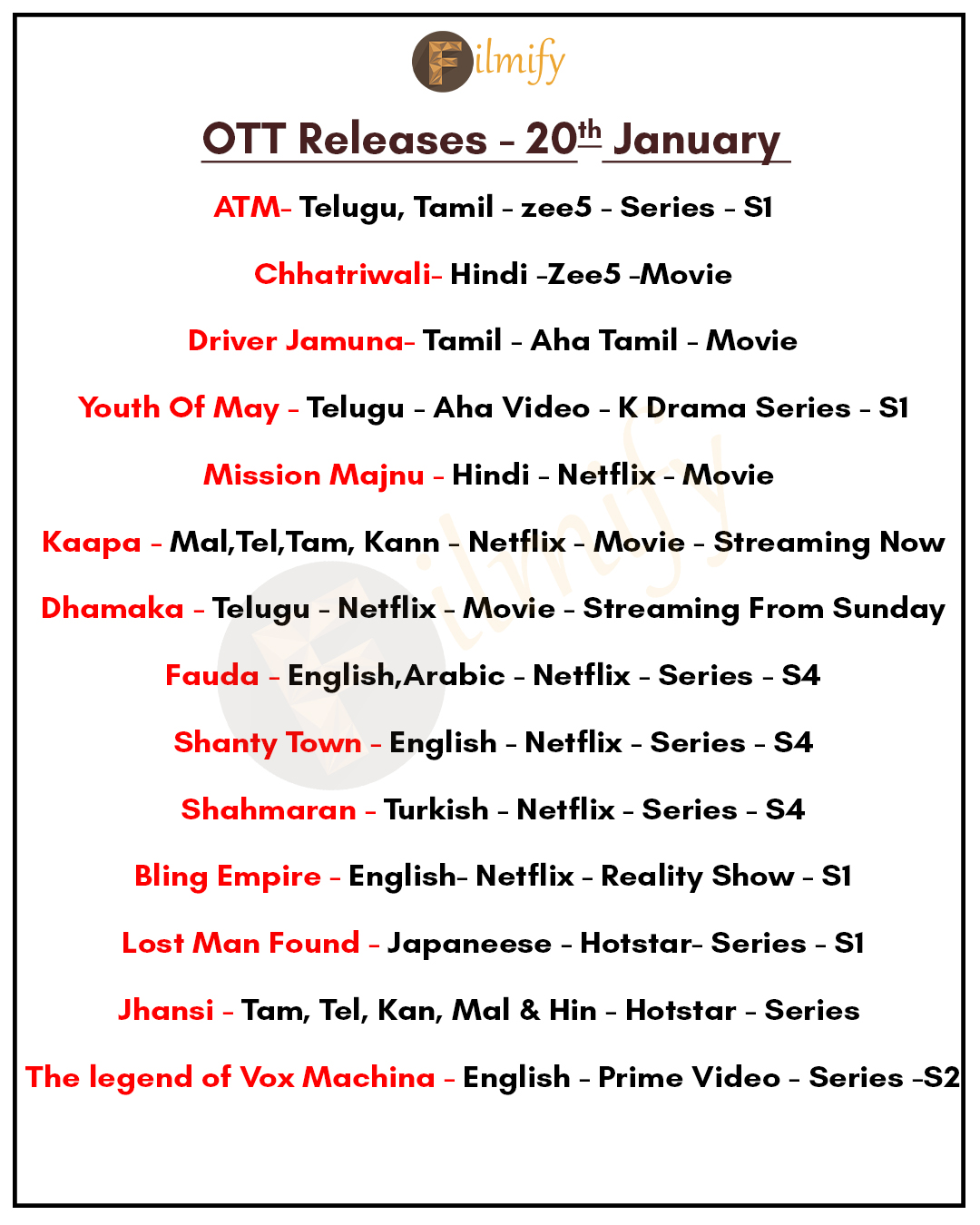 OTT Releases